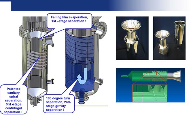 分離器コラム純粋な蒸気発生器